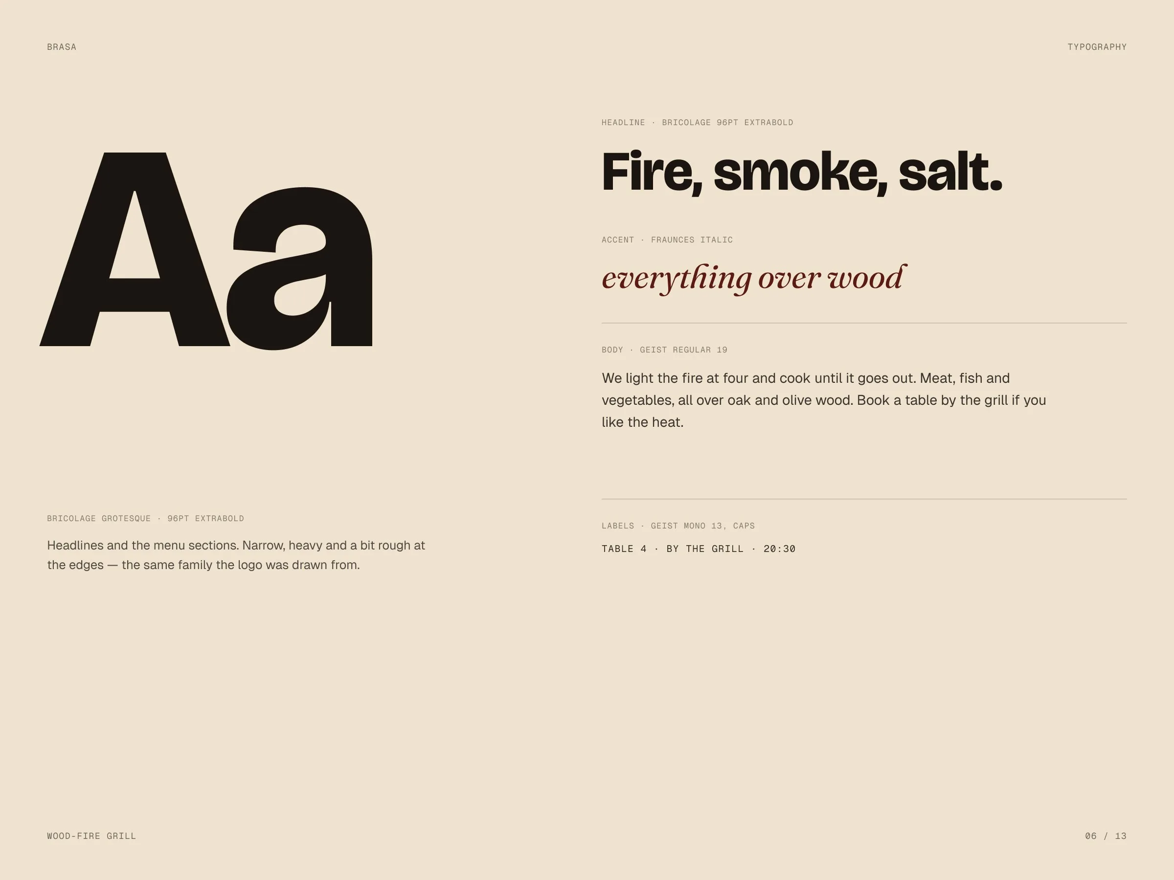 Brasa: Typography