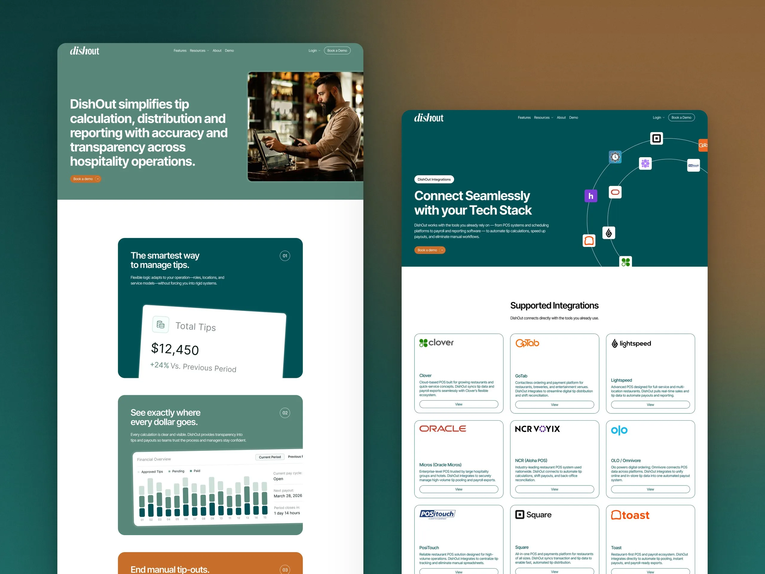 Dishout: Features and integrations