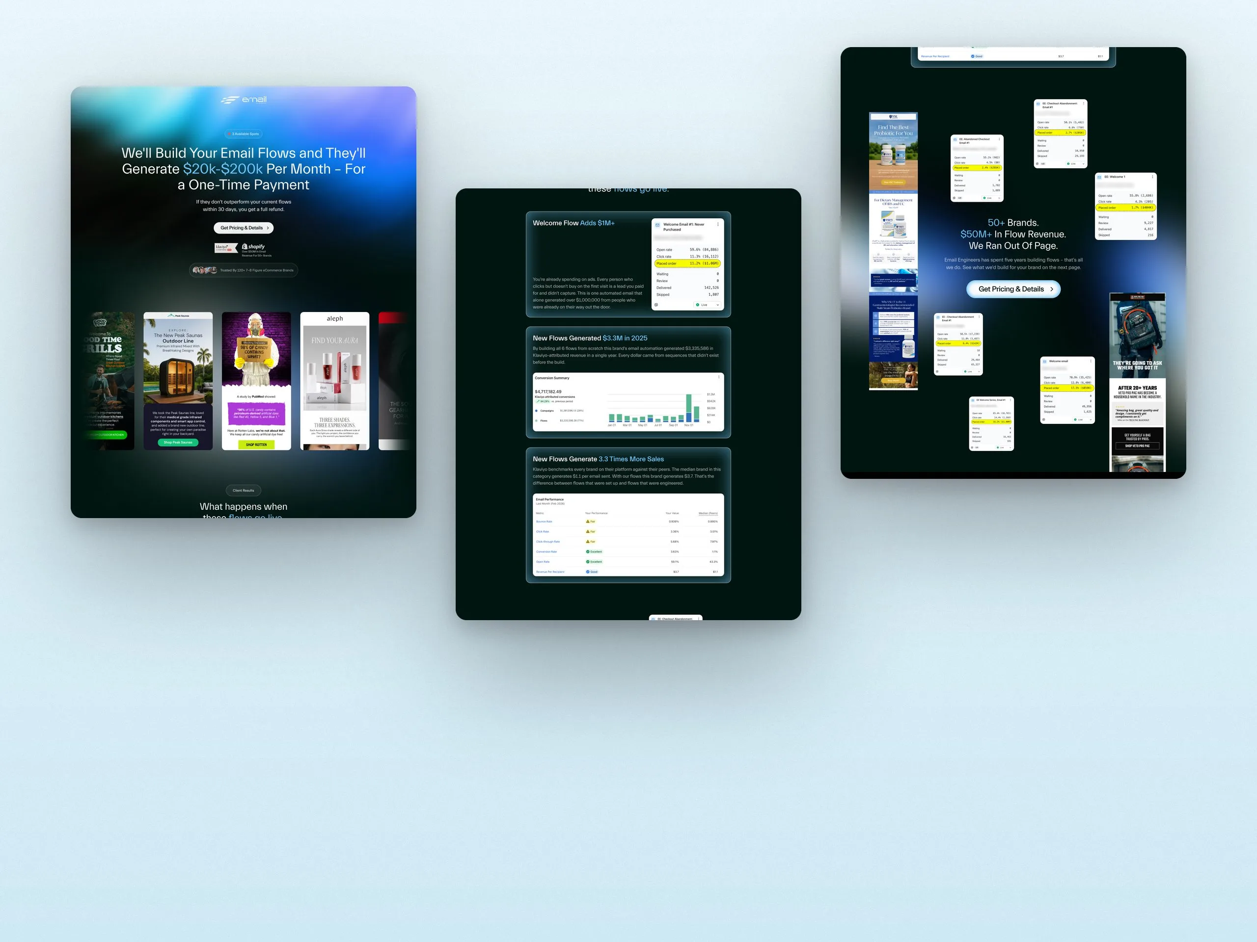 Email Engineers: The page from top to bottom
