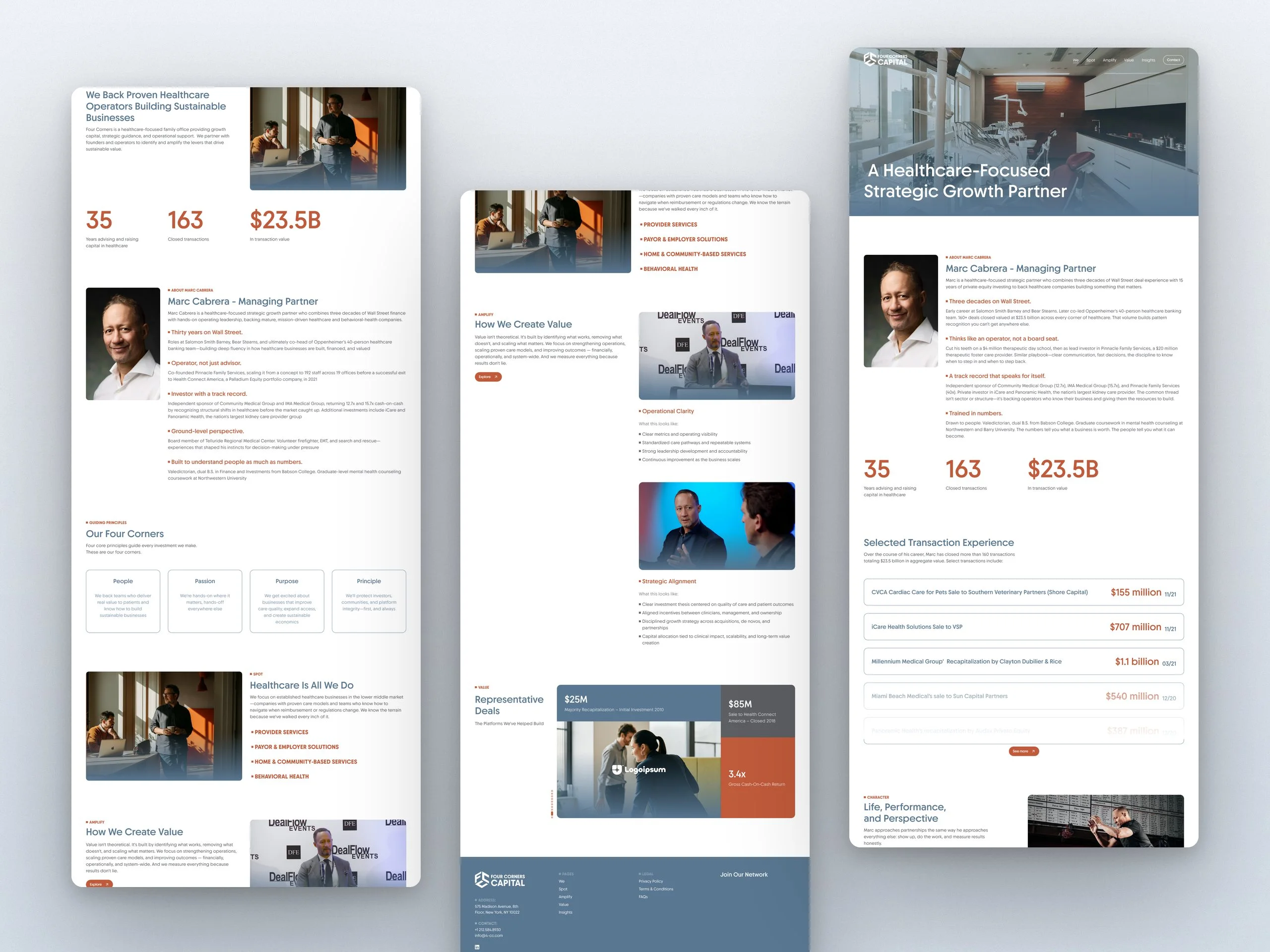 Four Corners Capital: Homepage and the “We” page — the full scroll