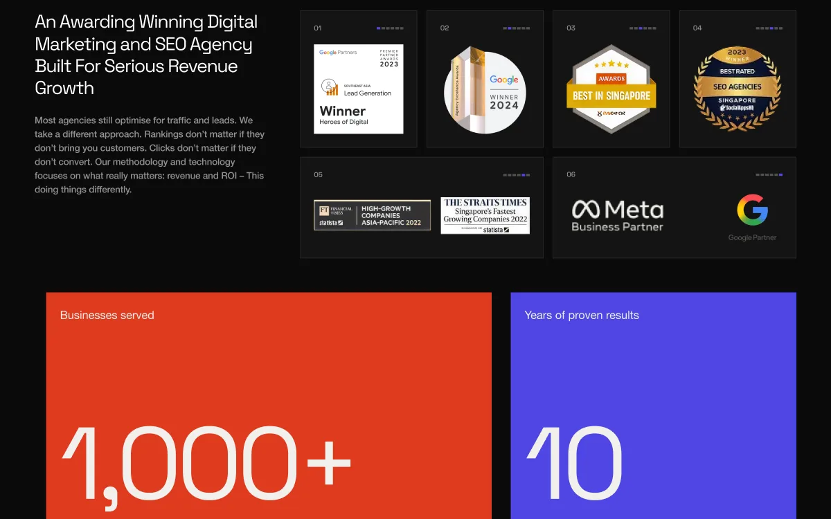 Heroes of Digital: Awards grid and oversized stat tiles