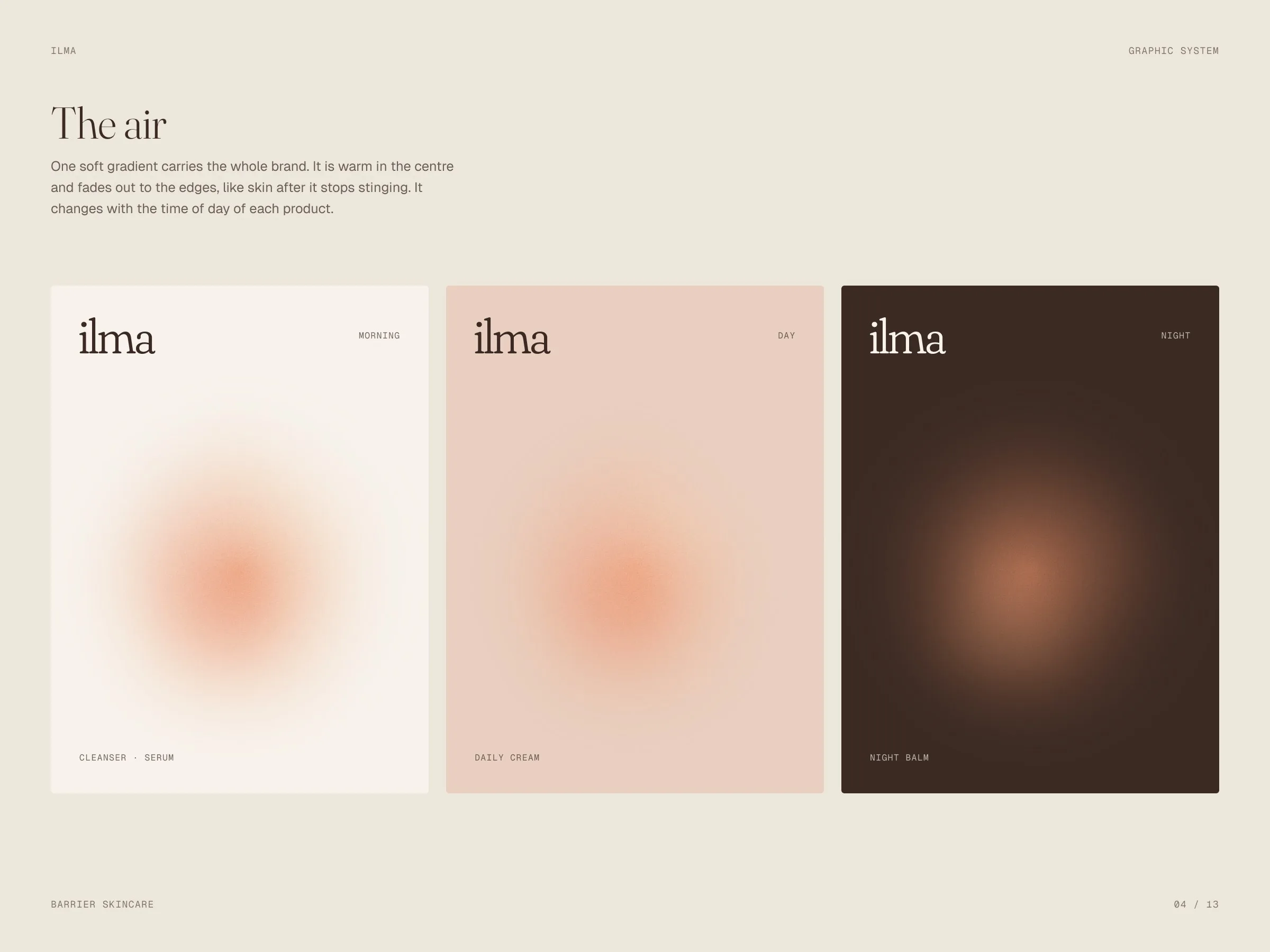 Ilma: The air