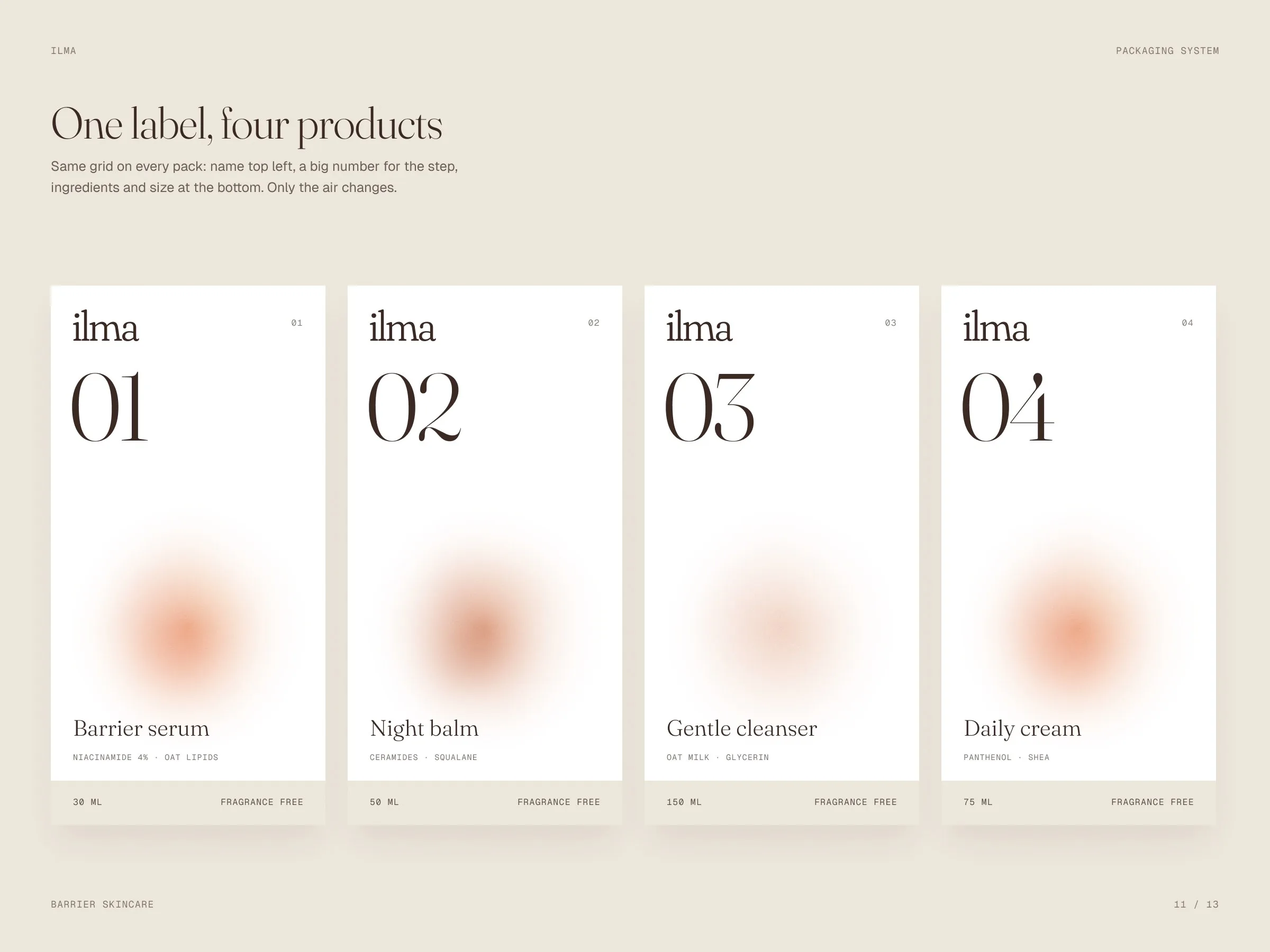 Ilma: One label, four products