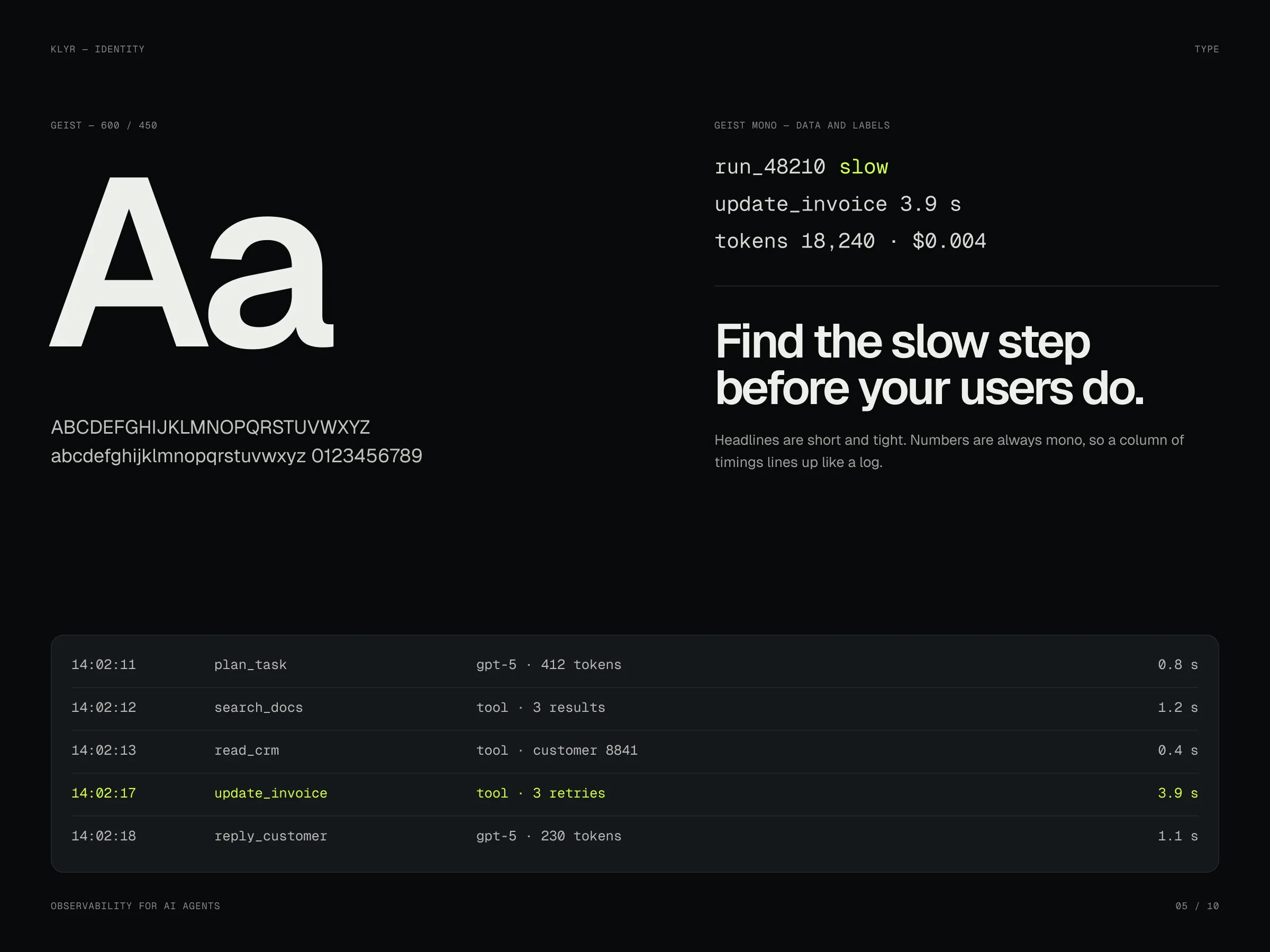 Klyr: Typography