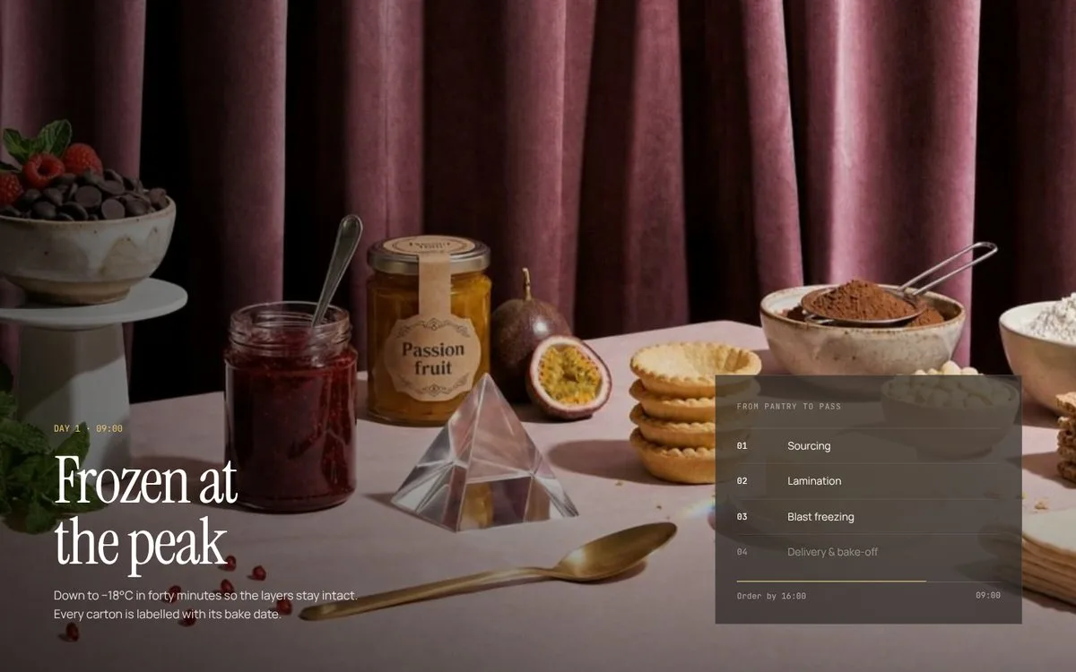 Levain & Co.: The film follows your scroll