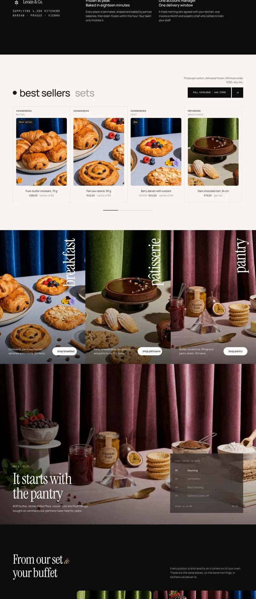 Levain & Co.: full page, part 2 of 3
