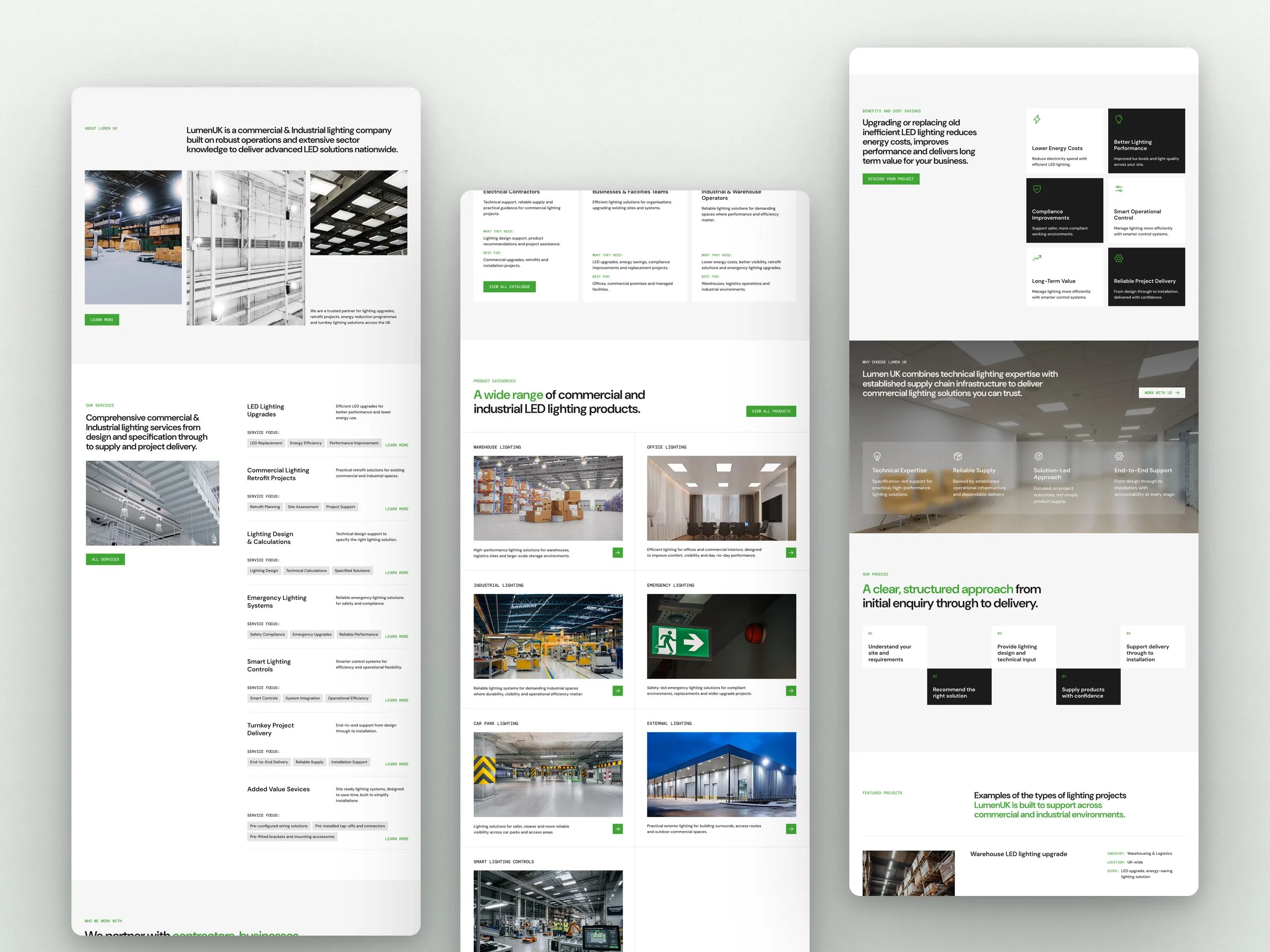 Lumen UK: Homepage — the full scroll