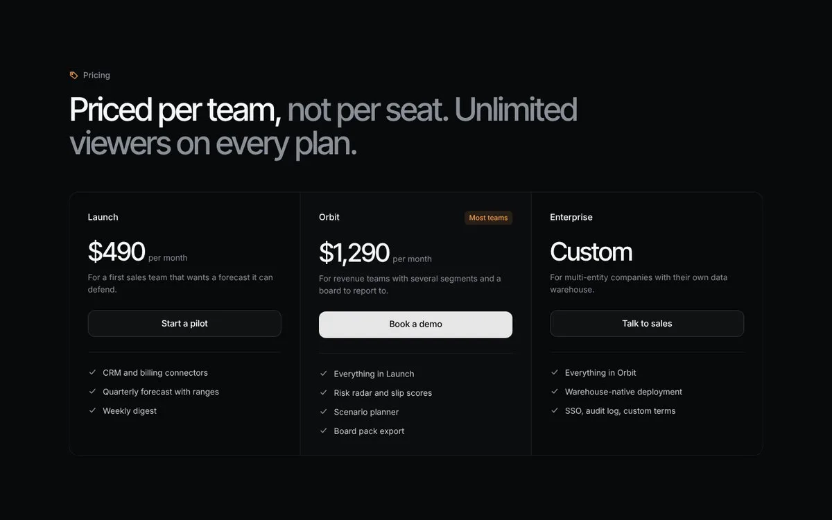 Perihel: Three plans in one table