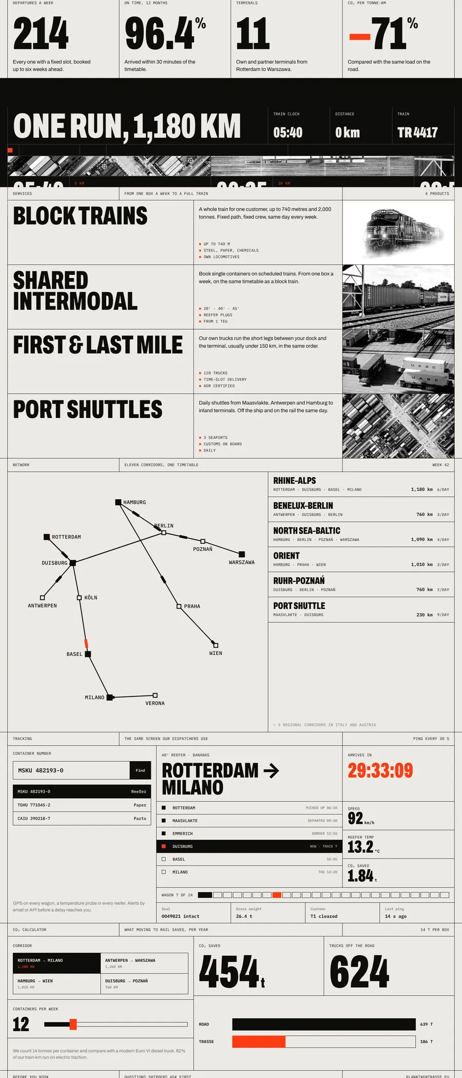 Trasse: full page, part 2 of 3