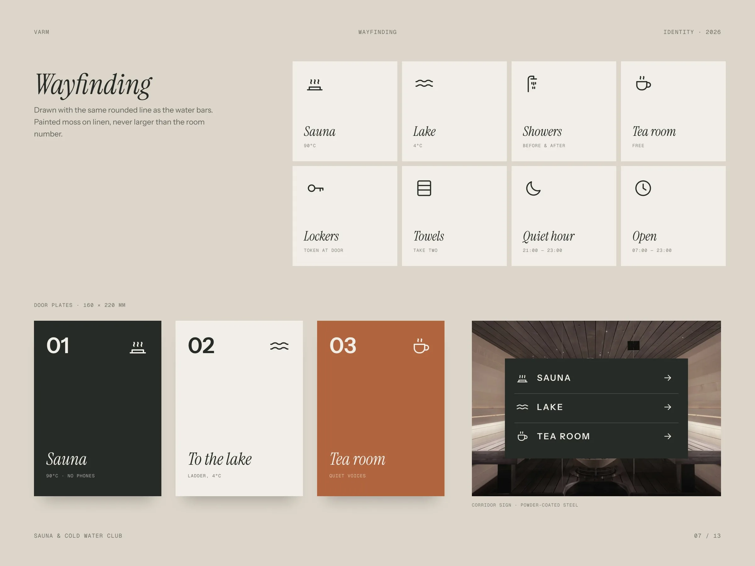 VARM: Wayfinding